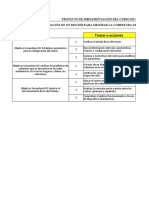 Crogonograma de Actividades - Proyecto de Implementacion