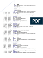 2022 Indian holidays by date and state