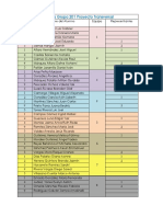 Equipos Proyecto 201