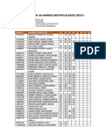 Reporte de Alumnos Matriculados 2022 - Primaria