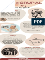 Infografia Evolucion Humana Ilustrado Colores Neutrales