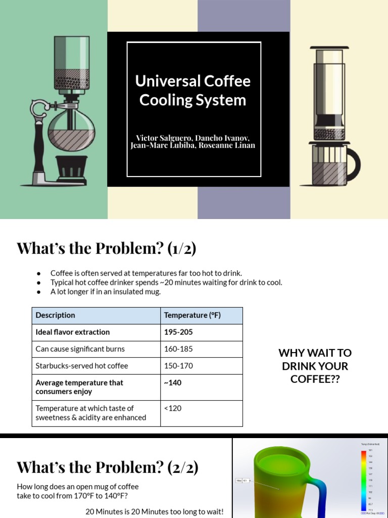 Final Project Presentation | PDF | Mug | Coffee