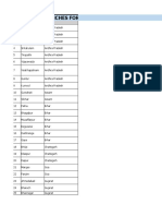 List of Opas As On Mar 24 2022