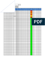 Matriz de identificación de peligros, evaluación y valoración de riesgos