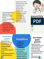 Leaflet Gastritis