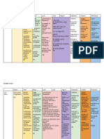 PLAN ANUAL Escolar Educacion Física