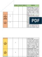 Matriz DOFA San Juan Bautista..