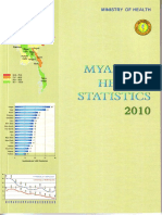Myanmar Health Statistics 2010