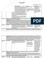 Lesson Plan-Bugs