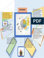 Infografia. Mauricio Tavera