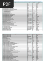 Download Codigo_Colegios_ICFES by Jose Pineda SN58040303 doc pdf