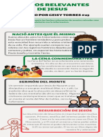 Infografia Evolucion Humana Ilustrado Colores Neutrales