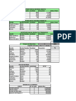 Ejercicio Jueves Planteamiento con  solver