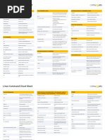 Linux Command Cheat Sheet: File Commands (Cont.) Most Used Network Diagnostic Commands (Cont.)