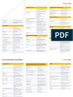 Linux Command Cheat Sheet: File Commands (Cont.) Most Used Network Diagnostic Commands (Cont.)