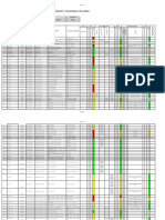 MATRIZ Cosecha Forestal