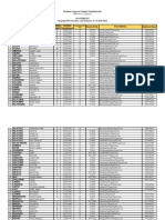 TES Grantees AY 2020 2021 1