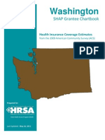 Washington: SHAP Grantee Chartbook