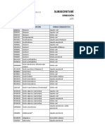 Listado de medicamentos esenciales