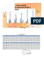 Salinan 1.10.b2 Data Penelusuran Alumni