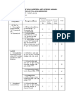 Format Analisis KKM