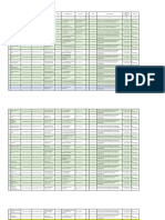 Data Pegawai PPPK Tahap 1