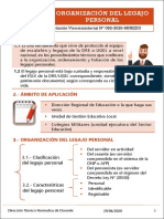 Modulo 2 Guia1 Organizacion Del Legajo Personal