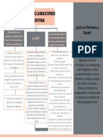 Derecho Consumidor