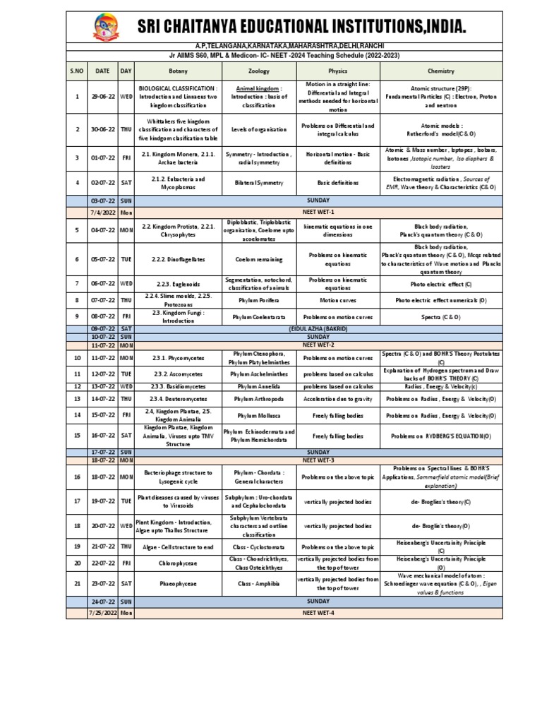 JR AIIMS S60 NEET2024 Teaching Schedule PDF