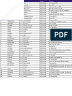 Horario de Tiendas de Emergencia 19 06 2020