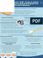 Infografia Huevo