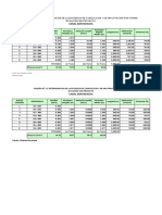 Calculo de La Oferta y Demanda de Agua Como Balance Hidrico Canal Gontapachan - OK