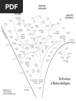 Platforms and Cultural Production - Poell, Nieborg & Duffy | PDF ...