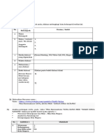 1) Kerjakan Bersama Kelompok Anda, Silakan Melengkapi Data Kelompok Berikut Ini: No Data Kelompok Uraian / Bukti