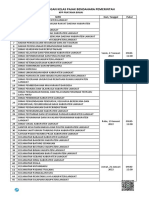 Daftar Undangan Kelas Pajak Bendahara Pemerintah KPP Pratama Binjai