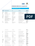 Negocios Mercados PDF