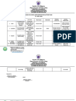 Compradia Elementary School WINS Implementation Plan SY 2021-2022