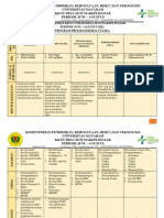 Ringkasan - Program Kerja KKNT Unram Desa Setungkeplingsar