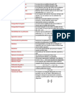 Resumen Formula PP