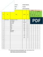 Daftar Pelatihan Karyawan Outlet FCDSBK-PUB/S026