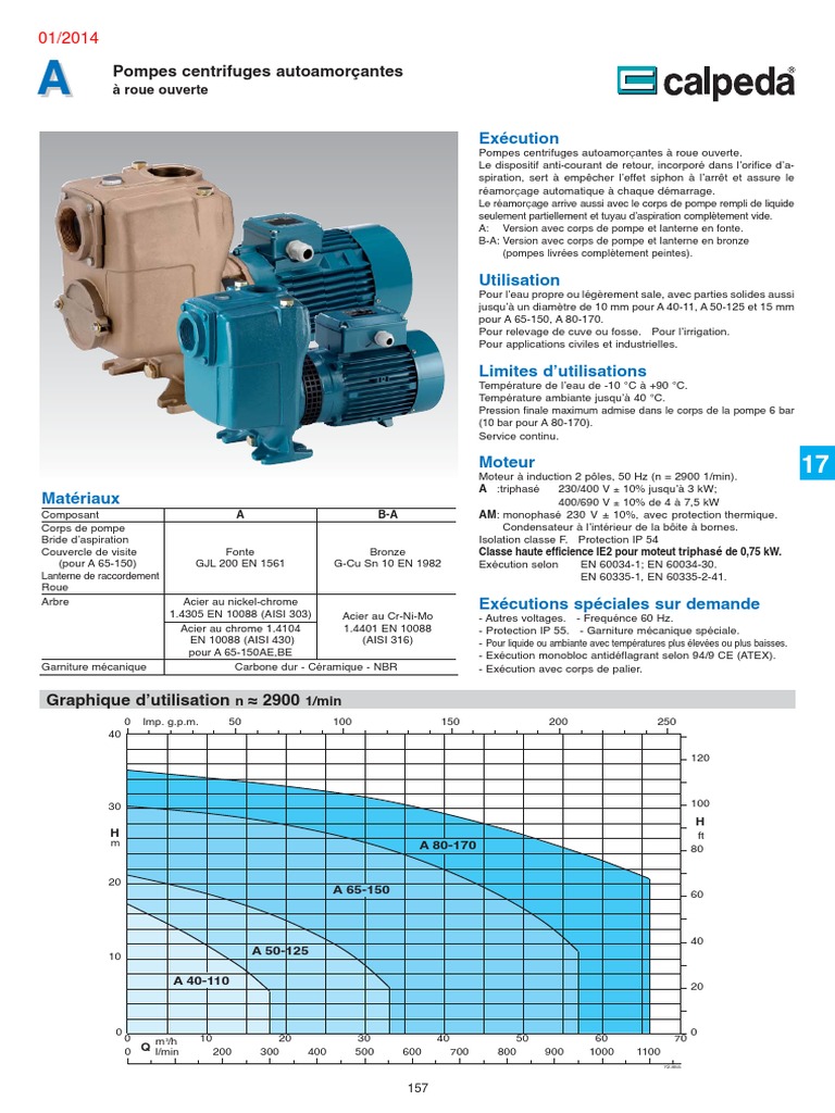 Pompe A | PDF | Pompe | Grandeur physique