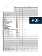 Company Sold-To Remark Export Customer: Daftar Nama Agent & Customer