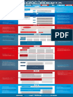 2015 Social Media Image Sizes Infographic