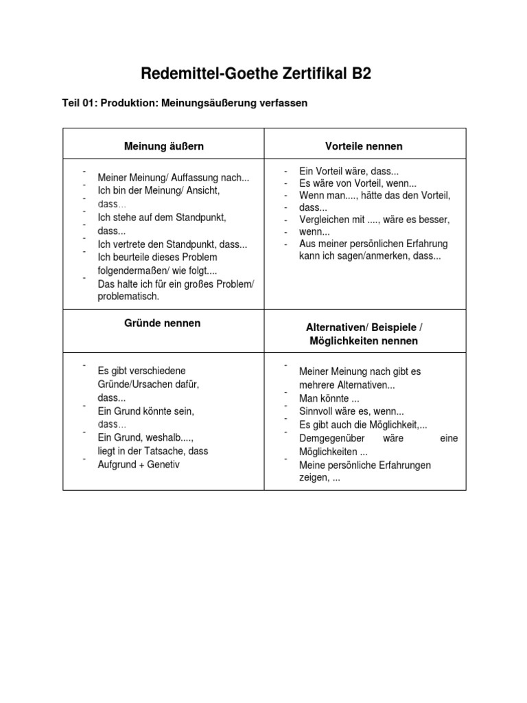 B2 Redemittel Unterrichtsmaterial – VVWSB