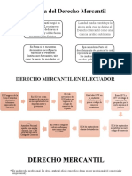 Historia Del Derecho Mercantil 1