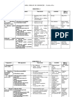 Planificarea Orelor de Dirigentie - Clasa