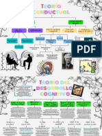 Gráfico de Mapa Conceptual Mental Con Concepto Principal e Ideas Secundarias Moderno y Ordenado Multicolor