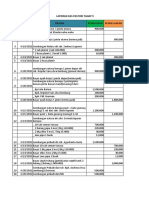 Kas Pastori Tahap 5.2