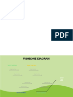 Fishbone Template