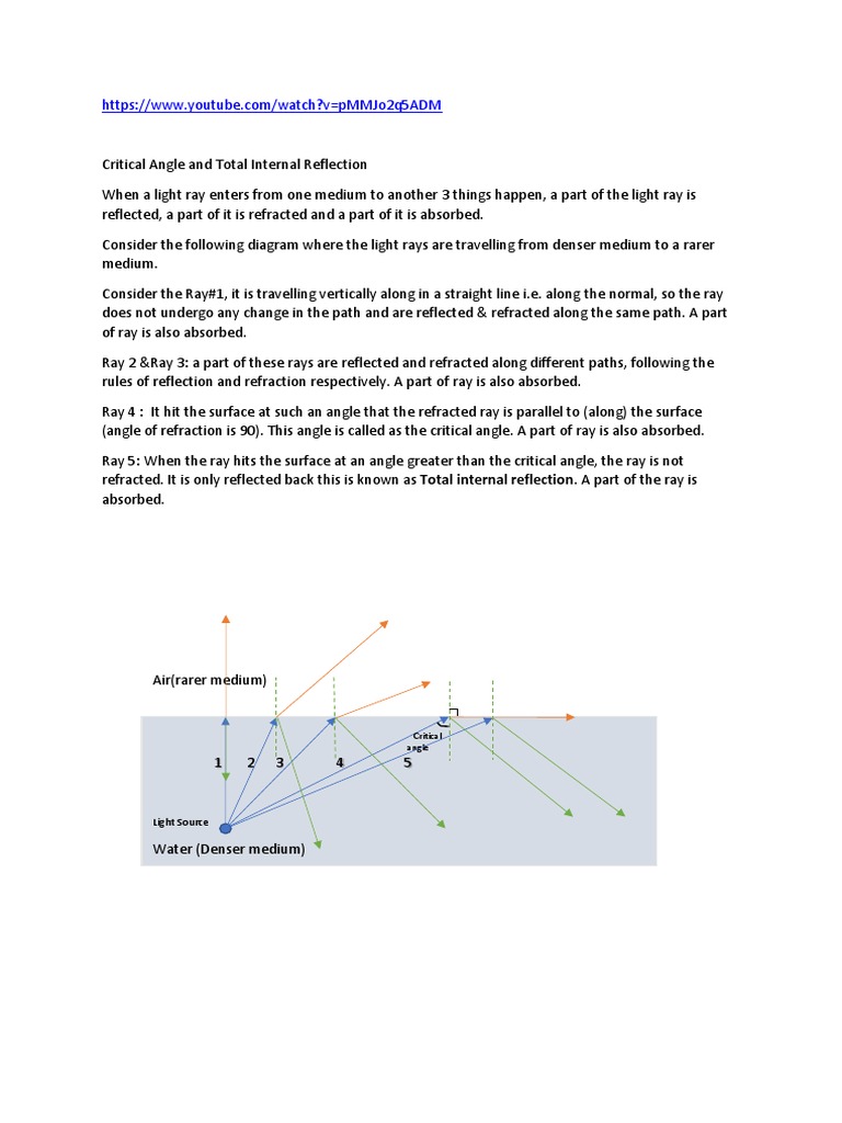 Differences Between Mirage and TIR | PDF